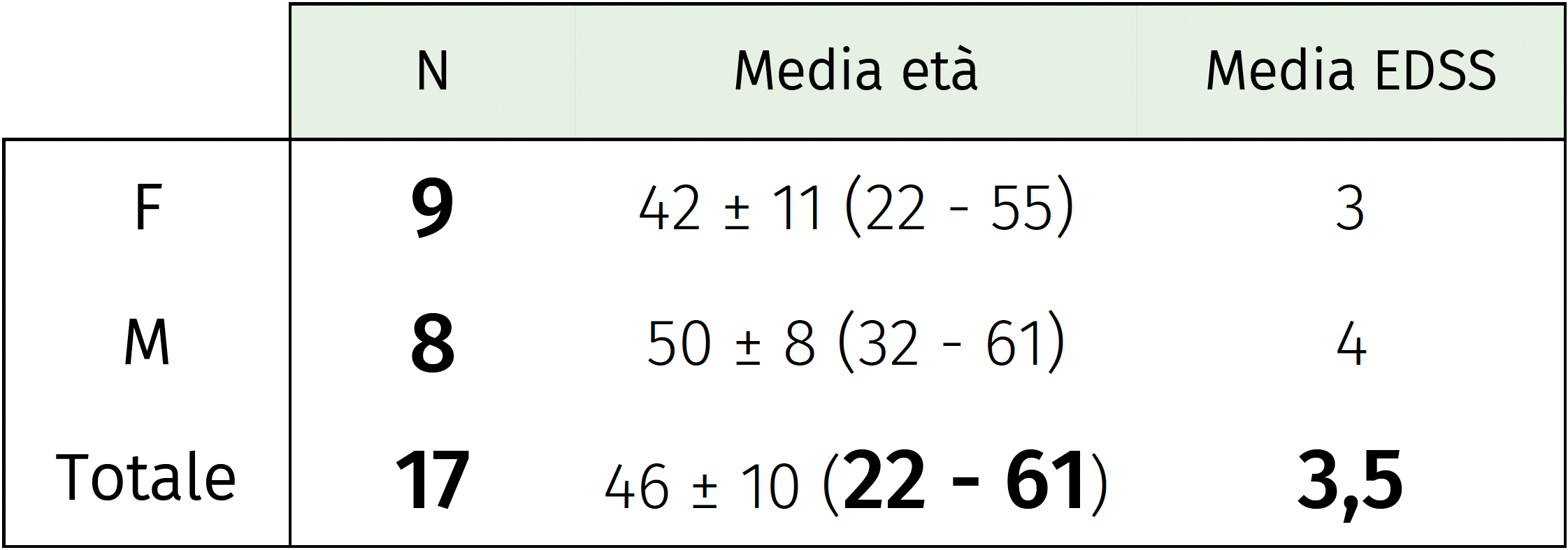 64c23288b6b28