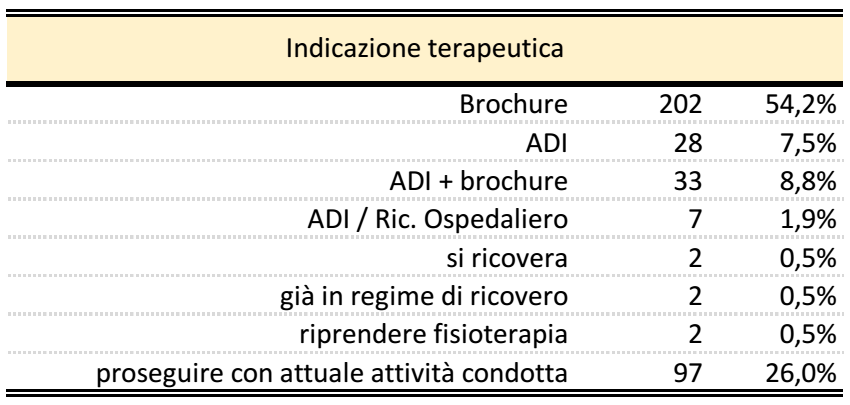 64c59126c56c4